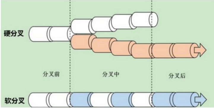 QQ截图20220714205213