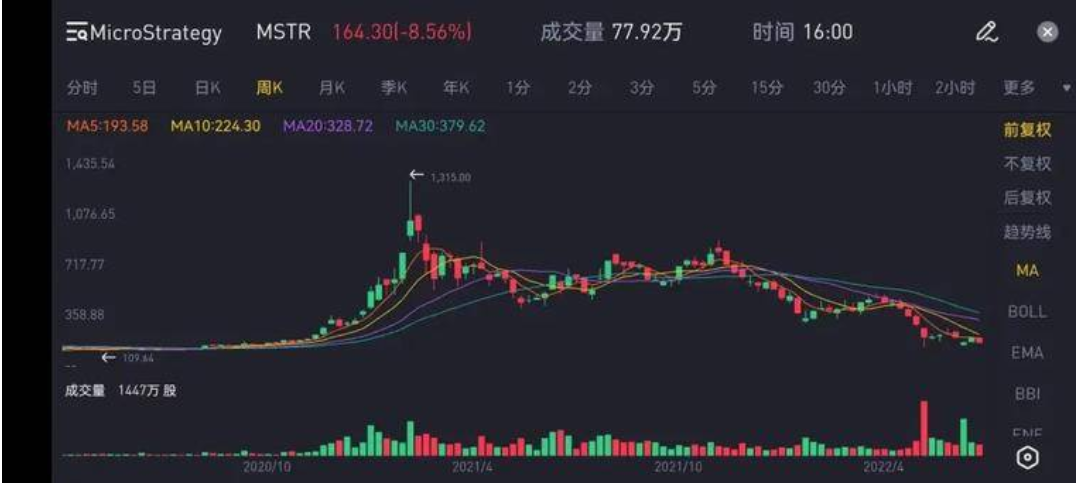 微信截图_20220701161629