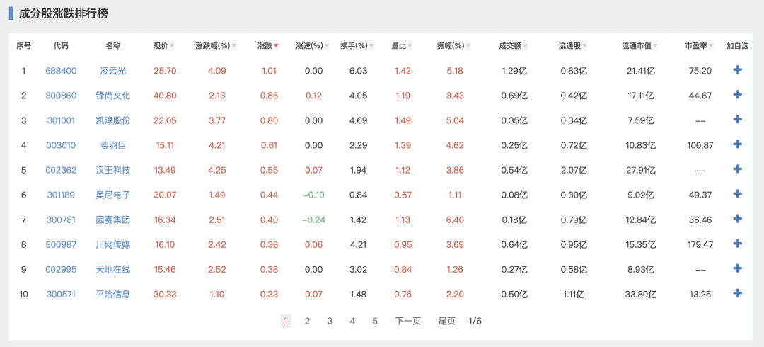 1280X1280(2) 1280X1280(2)