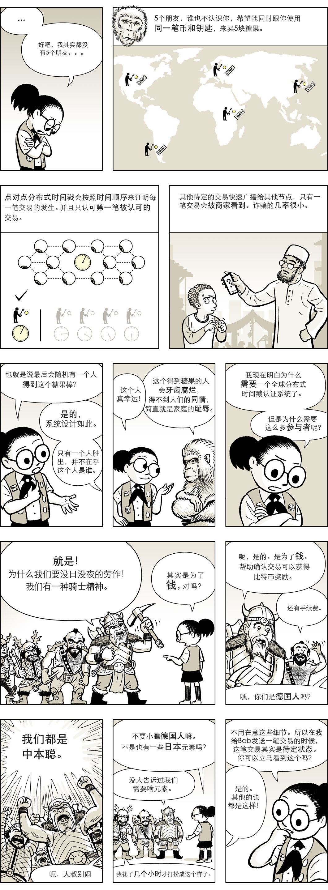 8