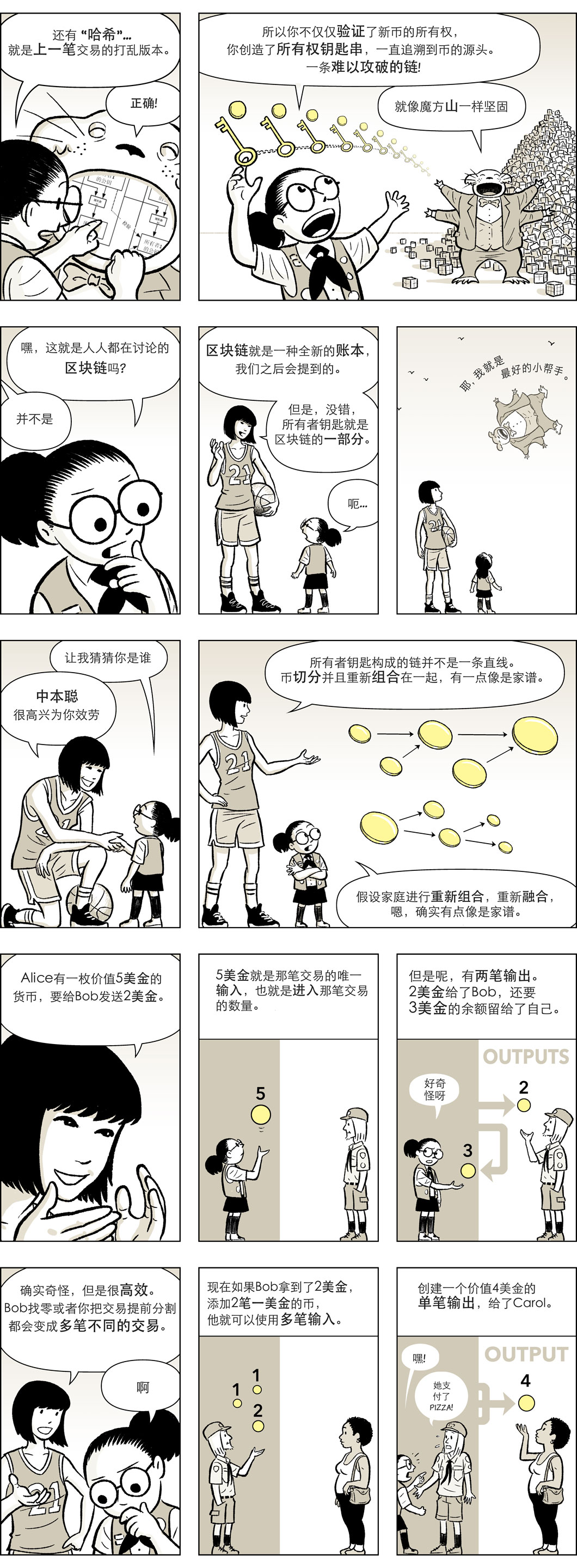 6
