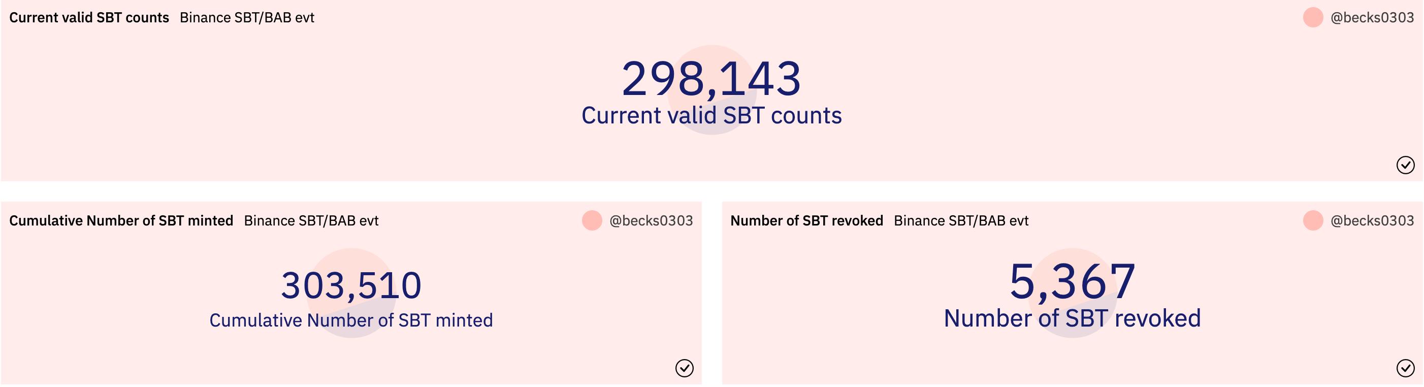 1663464277271346